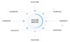TP钱包天眼查地址及使用指