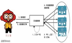 区块链股票推荐与分析：