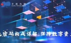 TP钱包密码构成详解：保障
