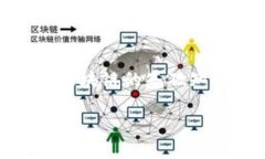 在这个平台上无法满足该