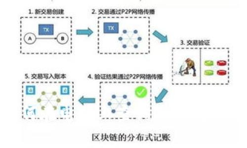 如何在电脑上查询TP钱包账单