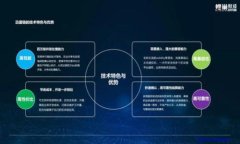 TP钱包大陆用户的正常交易