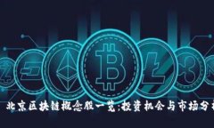 : 北京区块链概念股一览：