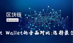 tp钱包与Trust Wallet的全面对