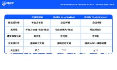 区块链革命：2023年值得关