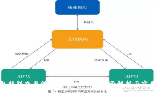 TP钱包转到交易所选择什么网络？全面解析与实用指南