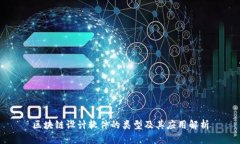 区块链设计软件的类型及