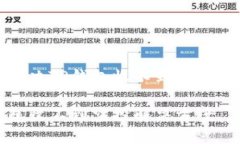 如何解决TP钱包收不到空投