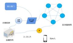 欧易转TP钱包选择网络的完
