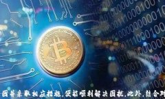   TP钱包兑换显示连接钱包