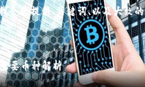 由于生成的文本会相对较长，我会先提供、关键词、以及大致的框架，供您参考和进一步扩展。

与关键词

2023年区块链游戏项目中的主要币种解析