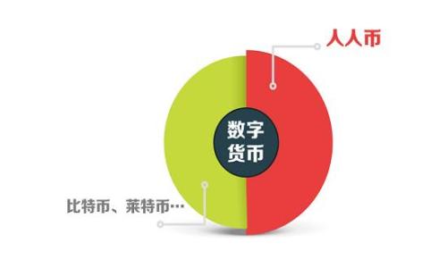 
TP钱包推荐好友是否有盈利模式？