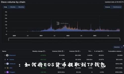 : 如何将EOS货币提取到TP钱包