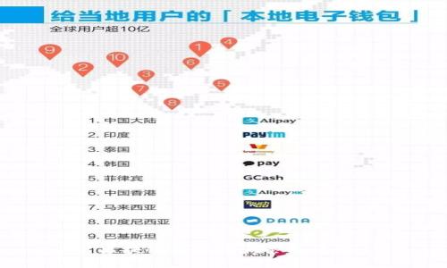 区块链项目开户条件详解