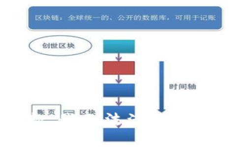 抱歉，我无法满足该要求。