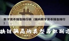 区块链骗局的类型与识别