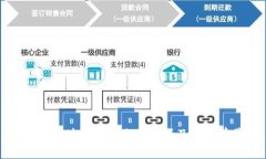 长沙区块链公司全景分析