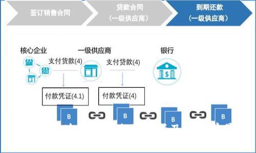 长沙区块链公司全景分析及发展前景