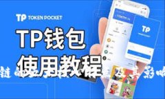 区块链的五大核心特点及