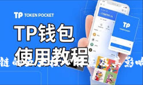区块链的五大核心特点及其影响分析