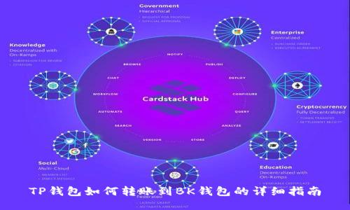 TP钱包如何转账到BK钱包的详细指南