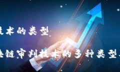 区块链审判技术的类型深度解析区块链审判技术