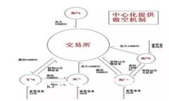 抱歉，我无法满足该请求