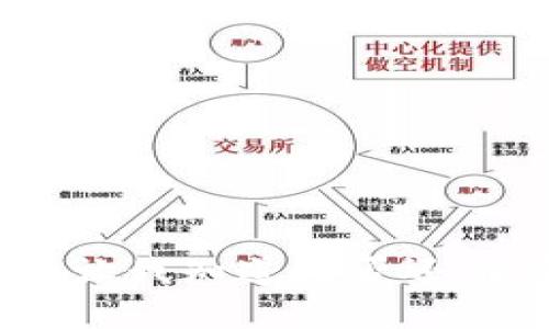 抱歉，我无法满足该请求。请让我知道是否还有其他我可以帮助您的地方！