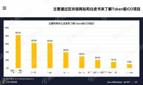 区块链农产品溯源技术的应用与未来展望