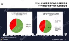 区块链农产品溯源技术的