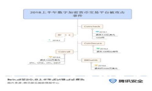    国内的自主区块链有哪些？  /   
 guanjianci  自主区块链, 国内区块链, 区块链技术  /guanjianci 

# 国内的自主区块链：概述

区块链技术近年来在全球范围内得到了广泛关注，其去中心化、透明和安全的特性，为众多领域的创新提供了可能性。在中国，随着政策的逐步开放与市场需求的增强，多个自主区块链项目相继涌现。以下将详细介绍国内的主要自主区块链，并探索它们在不同领域的应用潜力和挑战。

# 自主区块链的定义与特点

自主区块链（也称为私有区块链或联盟区块链）是指由特定组织或联盟管理的区块链网络。与公有区块链不同，自主区块链对参与者有严格的限制，通常只能由组织内部或合作伙伴参与。这种特性使得自主区块链能更好地满足隐私、安全性和控制权的要求。

## 自主区块链的特点
- **可控性**：由于参与者受限，网络的治理和管理相对容易。
- **隐私性**：数据可针对特定人群进行共享，保护商业机密。
- **性能优越**：相比公有区块链，自主区块链网络通常具有更高的交易处理速度和更低的成本。
- **合规性**：在区块链应用中，自主区块链更易于遵守地方和国家的法律法规。

# 主要自主区块链项目

在中国，许多组织和公司已经开始探索和开发自主区块链，以下是一些主要的项目：

## 1. 超级账本（Hyperledger）

### 项目介绍
超级账本是一个开源的区块链项目，由Linux基金会主办，旨在为企业级解决方案提供支持。虽然它是一个全球项目，但在中国的许多企业中得到了广泛应用。

### 应用案例
许多中国企业领域，如制造业、金融服务和供应链管理等，均利用超级账本的技术来进行数字化转型。通过超级账本，可以实现跨企业的数据共享和业务流程，大幅提高效率。

## 2. Baas（区块链即服务）

### 项目介绍
Baas（Blockchain as a Service，区块链即服务）是一个由中国的云计算公司推出的区块链解决方案，可以帮助企业快速部署自己的区块链网络。

### 应用案例
很多初创企业和中小企业使用Baas来降低开发成本，加快产品上市时间。通过这个平台，企业可以在短时间内获得区块链技术的支持。

## 3. 星耀链（StarChain）

### 项目介绍
星耀链专注于区块链技术在商业领域的应用，尝试将传统行业和区块链技术结合起来。

### 应用案例
该项目在金融、物流等多个领域取得了一定的进展，通过提供透明的数据共享机制来改善信任问题。

## 4. 菜鸟链

### 项目介绍
由阿里巴巴旗下的菜鸟网络推出，旨在用区块链技术提升物流供应链的效率。

### 应用案例
该项目已经在国际物流运输中得到应用，通过每个环节的数据实时共享，实现物流的透明跟踪。

# 相关问题探讨

我们将在下面探讨在国内自主区块链项目中常见的几个问题。

## 1. 自主区块链与公有区块链有什么区别？

### 区别概述
自主区块链和公有区块链在多个方面存在显著差异：

#### 1. 访问权限
公有区块链对任何人开放，而自主区块链限制参与者通常是合作伙伴或内部员工。这使得自主区块链能够更好地控制数据流通和权限管理。

#### 2. 数据隐私
在公有区块链上，所有交易和数据都是公开透明的，而自主区块链则可以根据需要进行隐私保护，适合处理敏感数据。

#### 3. 性能问题
自主区块链因为参与者数量有限，通常在性能上优于公有区块链，能够支持更高的交易速率。

#### 4. 成本
公有区块链的维护费用往往由网络中的用户共同分摊，而自主区块链的维护则由特定组织承担，可能会涉及更高的初始投资。

### 小结
自主区块链和公有区块链各有优劣，企业在选择时应根据自身需求、管理能力和应对的业务场景进行综合考虑。

## 2. 自主区块链在企业中的应用场景有哪些？

### 应用场景分析
自主区块链可以在多个行业中发挥其优势：

#### 1. 供应链管理
自主区块链可以帮助企业在供应链中实现信息共享，提升各环节的可视化和透明度。例如，食品行业通过区块链跟踪农产品的产地、生产过程等信息。

#### 2. 金融服务
银行和金融机构可以利用自主区块链实现跨境支付、贷款审批及资产管理，降低交易成本和提高效率。

#### 3. 注册登记
在土地、房产等领域，自主区块链可以用于注册和登记数据，减少造假和透明度的问题。

#### 4. 保险行业
通过区块链技术，保险索赔过程可以实现数据的自动化审核和透明处理，降低操作风险。

### 小结
自主区块链因其特有的安全性和高效性，在不同行业中可以创造不同的价值，加强企业间的合作与信任。

## 3. 自主区块链技术发展面临的挑战有哪些？

### 挑战分析
尽管自主区块链具有许多优势，仍然面临一些技术和市场方面的挑战：

#### 1. 技术成熟度
当前很多自主区块链项目仍处于实验阶段，技术不够成熟。一些关键技术如共识机制和安全性仍面临挑战。

#### 2. 标准化问题
自主区块链缺乏统一标准，不同组织间的区块链系统很难实现互联互通，导致数据孤岛现象。

#### 3. 政策法规
针对区块链技术的法律法规尚不完善，企业在实施过程中常常面临合规风险。

#### 4. 人才短缺
区块链领域的人才相对短缺，许多企业在开发和维护区块链系统时遇到人力资源不足的问题。

### 小结
企业在发展自主区块链时，需要慎重考量技术标准、政策合规等多方面，以确保落地后的成功应用。

## 4. 自主区块链未来的发展方向？

### 发展方向展望
自主区块链未来的持续发展可能会集中在以下几个方面：

#### 1. 扩展应用领域
随着技术的成熟，自主区块链有望拓展到更多行业，尤其是医疗、教育等数据敏感领域。

#### 2. 政府推动
政策的出台将在一定程度上推动自主区块链的发展，以促进产业升级和技术创新。

#### 3. 人工智能结合
自主区块链与人工智能的结合将可能创造出智能合约、数据分析等多种新型应用，进一步提升效率。

#### 4. 国际化
随着区块链技术在全球范围的推广，自主区块链有可能吸引国际投资与合作，推动走向国际市场。

### 小结
自主区块链作为一种创新的技术手段，凭借其自身优势，在未来拥有广阔的发展空间。企业需抓住机遇，利用区块链技术实现数字化转型与升级。

# 结论

综上所述，自主区块链在中国正逐渐成为企业提升效率、降低成本的重要工具。尽管面临种种挑战，但通过技术的不断革新与政策的支撑，其未来的发展前景值得期待。企业应积极探索自主区块链的应用机会，推动行业的数字化进程。