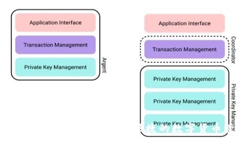TP钱包安卓app下载：安全又便捷的数字货币管理工具