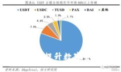 TP钱包安全设置指南：提升