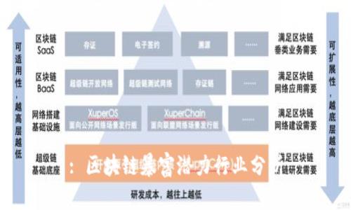 : 区块链暴富潜力行业分析