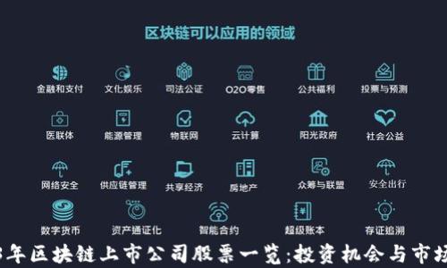 
2023年区块链上市公司股票一览：投资机会与市场前景