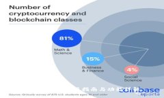 TP钱包APP使用指南与功能详