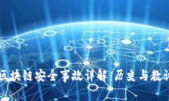 区块链安全事故详解：历