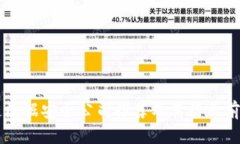 区块链数据安全公司推荐