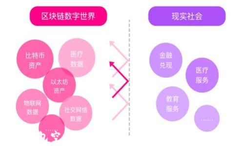 
TP钱包空投是否可以卖？详解与注意事项