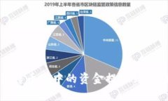 如何将币安中的资金提现