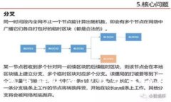 狗屎币转账到TP钱包详细教