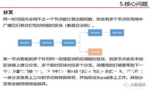狗屎币转账到TP钱包详细教程