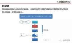 区块链在国资国企中的应