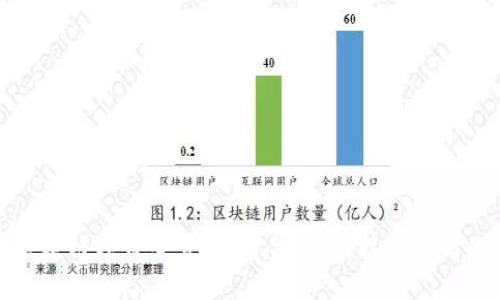 伦敦区块链项目全景：探索金融、科技与创新的未来