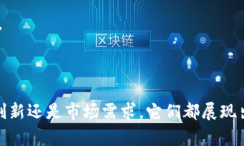 : 区块链上市公司的十强排名与分析

区块链, 上市公司, 投资机会/guanjianci

---

### 引言

区块链技术近年来备受瞩目，各行各业都在探讨如何利用这一新兴技术进行转型和创新。在这样的背景下，涌现出许多专注于区块链技术的上市公司。这些公司不仅在技术上引领潮流，还成为投资者关注的焦点。本文将深入探讨十大区块链上市公司及其在行业中的地位。

### 区块链上市公司的十大企业

区块链上市公司通常专注于数字货币、分布式账本技术、智能合约等领域。根据市值、技术实力和行业影响力，以下是十大区块链上市公司：

1. **Coinbase（币安）**
2. **Square（现为Block, Inc.）**
3. **MicroStrategy**
4. **NVIDIA**
5. **AMD**
6. **Riot Blockchain**
7. **Marathon Digital Holdings**
8. **Hut 8 Mining Corp**
9. **Silvergate Bank**
10. **Galaxy Digital Holdings**

### 1. Coinbase（币安）

公司背景
Coinbase成立于2012年，是全球最大的数字货币交易平台之一，为用户提供简单安全的交易方式。其在2021年成功上市后，成为全球区块链行业的标杆企业。

技术创新
Coinbase不断推出新功能，包括钱包、交易所和稳定币等，致力于提升用户体验。同时，它也在不断寻求合规性，以确保在全球范围内的合法性。

市场表现
上市后，Coinbase的市值波动较大，这在一定程度上反映了数字货币市场的不确定性。然而，随着数字货币的普及，Coinbase的用户基数和交易量持续增长。

### 2. Square（现为Block, Inc.）

公司背景
Square成立于2009年，最初主要提供支付处理服务，后来扩展进入数字货币领域，其推出的Cash App为用户提供便捷的比特币购买服务。

区块链战略
Square在区块链领域的扩展策略包括投资比特币和推动开发相关技术。其创始人杰克·多西在多次公开演讲中强调区块链技术的潜力。

市场表现
Square的市值在其进军数字货币之后大幅增长。尽管面对市场波动，该公司依然表现出强大的市场适应能力。

### 3. MicroStrategy

公司背景
MicroStrategy成立于1989年，以企业分析软件起家。近年来，该公司在CEO迈克尔·赛勒的领导下，开始大量投资比特币。

比特币投资策略
MicroStrategy的战略是将比特币视为数字黄金，作为公司资产负债表的一部分。这一政策引发了广泛的关注和讨论。

市场表现
MicroStrategy的市场表现直接受比特币价格波动影响，尽管如此，其股票在数字货币投资者中依然保持热度。

### 4. NVIDIA

公司背景
NVIDIA以其高性能图形处理单元（GPU）而闻名，近年来逐渐进入区块链行业，尤其是在挖矿硬件市场方面取得了显著成就。

技术发展
NVIDIA的GPU被广泛应用于比特币和其他数字货币的挖矿。公司通过不断更新和硬件技术来满足日益增长的市场需求。

市场表现
NVIDIA的股票在数字货币热潮中表现亮眼，其市值也随之大幅上升，反映出投资者对区块链业务的浓厚兴趣。

### 5. AMD

公司背景
AMD是另一家知名的半导体公司，其GPU同样用于数字货币挖矿，其技术进步在市场上赢得了良好的口碑。

挖矿市场的角色
AMD通过推出针对挖矿的GPU，成功吸引了一批挖矿企业和爱好者，为公司带来了新的收入来源。

市场表现
随着数字货币的流行，AMD的盈利能力得到提升，其股票也随之增长，成为投资者的关注点之一。

### 6. Riot Blockchain

公司背景
Riot Blockchain是一家专注于比特币矿业的公司，其通过矿场运营获取比特币并在市场上交易。

投资策略
Riot不断投资于先进的挖矿设备和技术，以提升其挖矿效率和收益。

市场表现
Riot的股价表现与比特币价格紧密相关，其市场表现充满波动性但也展示出较高的投资回报潜力。

### 7. Marathon Digital Holdings

公司背景
Marathon是一家领先的比特币矿业公司，致力于通过高效的矿场和挖矿设备获取比特币。

技术与战略
该公司注重技术创新，采用绿色能源以降低挖矿成本，同时提高环境友好性。

市场表现
Marathon的股票在比特币热潮中表现突出，投资者对其未来发展充满期待。

### 8. Hut 8 Mining Corp

公司背景
Hut 8是加拿大最大的比特币矿业公司之一，其专注于两个主要矿场的建设。

生态系统建设
Hut 8旨在创建一个可持续的矿业生态系统，以吸引更多的投资并确保长期盈利。

市场表现
Hut 8的股票表现稳定，且公司在扩展及建设可持续矿场方面的努力备受市场认可。

### 9. Silvergate Bank

公司背景
Silvergate Bank是一家专注于数字货币行业的金融机构。它为加密货币公司提供银行服务，包括账户服务和融资解决方案。

市场地位
Silvergate Bank被认为是数字货币银行的先锋，其服务帮助多家加密货币公司顺利运营。

市场表现
随着数字资产行业的增长，Silvergate Bank的客户基数也在不断扩大，市值也随之提高。

### 10. Galaxy Digital Holdings

公司背景
Galaxy Digital是一家专注于加密货币和区块链行业的投资公司，提供顾问、资产管理和交易服务。

投资战略
Galaxy Digital通过投资项目和合作，致力于推动区块链技术的采用并实现价值增值。

市场表现
该公司的市场表现与数字货币市场的趋势紧密相关，其投资活动获得了骄人的收益。

### 常见问题解答

#### 问题1：区块链上市公司的投资风险有哪些？

区块链上市公司的投资风险主要来自市场波动性、技术风险、监管政策变化等多个方面。

市场波动性
由于区块链行业仍处于快速发展之中，其市场行情较为不稳定。数字货币价格的剧烈波动直接影响上市公司的股价，造成投资者面临较高的短期风险。

技术风险
区块链技术的发展具有不确定性，技术的快速迭代可能导致现有业务模式面临挑战。投资者需要关注公司的技术创新能力，以评估长期投资的安全性。

监管政策变化
各国针对数字货币和区块链的监管政策各不相同，监管的收紧或放宽可能影响公司业务的发展，进而造成投资风险。因此，了解公司所处国家和地区的政策环境非常重要。

#### 问题2：如何评估区块链上市公司的潜力？

评估区块链上市公司潜力可以从技术实力、市场需求、财务状况及管理团队几个方面进行分析。

技术实力
考虑公司的技术创新能力和产品研发实力，检查其是否拥有核心技术和知识产权。这为公司在竞争激烈的市场中占据优势打下基础。

市场需求
研究市场的需求趋势和公司的目标市场。如果公司能够在快速增长的市场中找到切入点，其未来增长潜力将更为显著。

财务状况
分析公司的财务报表，关注营收、利润、现金流及负债情况。良好的财务健康状态是公司可持续发展的基础。

管理团队
考察公司的管理团队及其行业经验，了解团队的执行力和战略眼光。领导团队的能力对企业的长远发展至关重要。

#### 问题3：区块链技术在各行业中的应用前景如何？

区块链技术在多个行业展现出良好的应用前景，主要包括金融、供应链管理、医疗、房地产等。

金融行业
在金融行业，区块链可以提供更高效的支付和结算方式，降低交易成本，实现透明化及高安全性的资金流转。

供应链管理
区块链能够追踪产品的生产和运输过程，确保数据的透明性和不可篡改性，从而增强供应链的信任度和效率。

医疗行业
区块链可以存储患者的健康记录，确保数据隐私，同时促进不同医疗机构之间的信息共享。

房地产行业
房地产交易过程中的合同和产权登记可通过区块链实现自动化，降低交易欺诈的风险，提高交易效率。

#### 问题4：未来区块链上市公司如何发展？

未来区块链上市公司的发展将主要体现在创新、合规与国际化三个方面。

技术创新
公司需要不断进行技术创新，提升产品的竞争力。从去中心化应用到智能合约，技术的不断提升将推动公司业务的增长。

合规性
随着全球范围内监管政策的逐渐完善，上市公司需积极应对政策变化，确保合规经营，维护良好声誉，获得投资者信任。

国际化布局
区块链行业具有全球性，跨国业务拓展将成为趋势。公司需加快国际市场布局，捕捉更多投资机会，获取更大的市场份额。

### 结论

区块链上市公司在快速发展的数字货币市场中扮演着重要角色。通过对这十大公司的分析，我们可以发现，无论是技术创新还是市场需求，它们都展现出广阔的发展潜力。投资者需谨慎评估相关风险，同时抓住行业发展机遇，实现资产的有效增值。