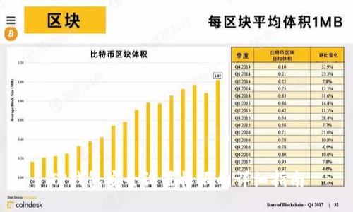 TP钱包安全设置权限的详细指南