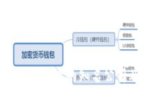 :杭州区块链展厅中的知名