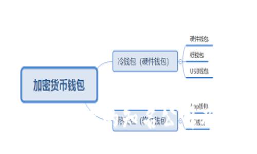 :
杭州区块链展厅中的知名公司及其创新技术