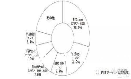   TP钱包法币交易时间及其影响因素分析 / 
 guanjianci TP钱包, 法币交易, 数字货币 /guanjianci 

引言
随着数字货币市场的迅速发展，越来越多的人开始关注数字货币的交易及其相关应用，而TP钱包作为一种主流的数字货币钱包，其法币交易功能也备受用户的关注。了解TP钱包法币交易的时间安排及其背后的影响因素对使用者而言十分重要。

什么是TP钱包？
TP钱包是一种数字货币钱包，因其安全性、便捷性以及良好的用户体验而被广泛采用。TP钱包支持多种主流数字货币，如比特币、以太坊等，同时还为用户提供了法币交易的功能。法币交易指的是用法定货币（如人民币、美元等）进行数字货币的交易，TP钱包在这方面提供了多种选择，方便用户进行交易。

TP钱包法币交易的时间安排
TP钱包的法币交易时间并不是一成不变的，而是受到市场、政策及其他多种因素的影响。通常来说，TP钱包法币交易时间会遵循以下几个原则：
1. 交易时间段：TP钱包的法币交易通常会提供全天候的交易服务，但具体的有效交易时间可能会受到平台维护、系统升级等因素的影响。因此，用户在交易前一定要提前查看平台公告。
2. 交易高峰期：在特定的时候，例如周末或重大节假日，用户的交易需求可能会增加，从而导致交易速度下降。因此，选择在人流较少的时段进行交易可能会更为理想。
3. 法定假日安排：特定的法定假日如国庆节、春节等，TP钱包的法币交易时间可能会有相应的调整，影响用户的交易时机。

影响TP钱包法币交易时间的因素
除了上述的一些交易时间安排，TP钱包法币交易的时间还受到多个因素的影响：
1. **市场波动性**：数字货币市场具有较大的波动性，交易时间的安排也可能随之发生变化。在市场极端波动时期，TP钱包可能会暂时关闭法币交易功能，以保护用户和市场的安全。
2. **平台维保时间**：为了确保交易的安全和顺畅，TP钱包会不定期进行系统维护和更新。在这些时间段，法币交易将会受到影响。因此，用户需及时关注平台的公告，做好交易计划。
3. **法律法规变化**：数字货币相关的法律法规在不同地区和国家可能会有所不同。如果相关政策发生变化，TP钱包的法币交易时间也会相应调整。

在TP钱包上进行法币交易的步骤
了解TP钱包法币交易时间的同时，也要掌握具体的交易步骤：
1. **下载并注册**：首先，用户需要下载TP钱包并进行注册，完成必要的身份验证。
2. **充值法定货币**：在进行法币交易之前，用户需要将法定货币充值到钱包中，这一步一般会有相关步骤指引。
3. **选择交易方式**：TP钱包通常会提供多种法币交易方式，包括网银转账、信用卡支付等。用户可以根据自身的需求选择合适的交易方式。
4. **提交订单**：选择完成后，用户可以根据实时汇率提交购买或卖出订单。
5. **确认交易**：在提交订单之后，用户需要确认交易，确保交易信息无误。
6. **完成交易**：最后，用户可以在钱包中查看交易记录，确认法币交易是否成功。

相关问题解析

1. TP钱包的法币交易是否安全？
安全性是任何数字货币交易平台最为关心的问题之一。TP钱包在法币交易方面采取了一系列的安全措施：
1. **身份验证**：用户在使用TP钱包进行法币交易时，需要完成严格的身份验证，这有助于增加交易的透明度和安全性。
2. **加密技术**：TP钱包采用了行业领先的加密技术来保护用户的资金和信息，确保用户的资产不易受到黑客攻击。
3. **多重签名**：在进行大额交易时，TP钱包可能会要求用户使用多重签名的方式，以进一步提高交易的安全性。
4. **监控机制**：TP钱包有专业的风控团队，实时监控市场交易，以防止可疑交易发生。
5. **用户教育**：TP钱包还提供安全使用指导，帮助用户了解如何安全使用数字货币及法币交易功能。
综上所述，TP钱包在法币交易的安全性上有良好的保障，用户在使用时也应提高自身的安全意识。

2. 如何提高TP钱包法币交易的成功率？
为了提高TP钱包法币交易的成功率，用户可以考虑以下几点：
1. **选择合适的交易时机**：如前文所述，法币交易受到市场波动、交易时间、法定假期等因素的影响，因此选择合适的时间进行交易是提高成功率的重要因素之一。
2. **保持信息更新**：用户应关注TP钱包的官方渠道，及时获取有关交易时间、市场情况以及相关法律政策的最新消息，以便做出快速反应。
3. **风险管理**：在进行法币交易时，要根据自身的经济状况制定合理的风险管理策略，避免因市场波动过大而导致不必要的损失。
4. **合理设置交易额度**：初次进行法币交易的用户应选择低额度进行尝试，稳步积累经验，随之提高交易的额度。
5. **学习相关知识**：提高自身对数字货币市场的认识和分析能力，从而在法币交易中做出更为理智的判断。
综上所述，结合市场动态和TP钱包用户福利，采取合适的策略可以有效提高法币交易的成功率。

3. TP钱包法币交易的费用如何计算？
在进行TP钱包的法币交易时，用户需要了解相关费用的收取标准：
1. **服务费**：使用TP钱包进行法币交易通常会收取一定比例的服务费，具体费用标准会因不同的交易方式而有所不同。用户可以在钱包的费用说明中找到相关信息。
2. **银行费用**：如果使用银行转账进行法币交易，可能还需要承担银行转账手续费，这笔费用将由各银行自行规定。
3. **汇率差**：法币交易也受实时汇率影响，而交易时的汇率和购买时的市场汇率可能有所不同，这会导致用户在交易时付出更高的成本。
4. **第三方支付费用**：如果用户选择利用第三方支付平台（如支付宝、微信支付等）进行交易，可能会产生相应的费用。
通过了解TP钱包法币交易涉及的费用，用户可以更好地制定交易策略。

4. TP钱包法币交易成功后，资金多久到账？
在用户通过TP钱包完成法币交易后，资金到账时间通常会受到以下因素的影响：
1. **支付方式**：不同的支付方式会影响到账时间。一般情况下，通过网银转账进行交易的到账时间可能会较长，而使用信用卡或第三方支付平台则相对较快。
2. **处理时间**：TP钱包在接收到订单后，通常会进行一定的处理时间，视乎平台的负荷及市场情况而定。
3. **银行处理时间**：法币交易涉及到银行间的转账处理，通常这需要银行的工作时间内进行。如遇周末或节假日，到账时间可能会延后。
4. **交易异常情况**：如遇市场异常波动等情况，可能导致交易处理延迟，用户应及时关注TP钱包的相关通知。
通常情况下，大部分交易在完成后可于1至7个工作日内到账。但具体情况需以TP钱包的官方通知为准。

结论
了解TP钱包法币交易的时间安排、影响因素以及相关常见问题，对于用户合理规划交易策略、提高交易成功率具有重要意义。虽然TP钱包提供了安全、便捷的法币交易功能，但用户在操作的同时，应时刻保持关注市场动态，并增强对数字货币安全性的认知，以最大化保障自身的交易利益。