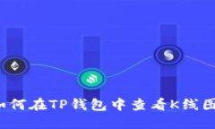 如何在TP钱包中查看K线图